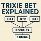 trixie bet meaning